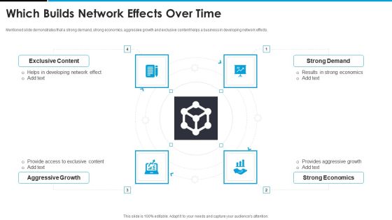 Sandbox VR Venture Capital Financing Pitch Deck Which Builds Network Effects Over Time Diagrams PDF Sandbox VR Venture Capital Financing Pitch Deck Which Builds Network Effects Over Time Diagrams PDF