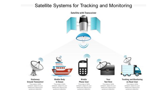 Satellite Systems For Tracking And Monitoring Ppt PowerPoint Presentation Gallery Portrait PDF Satellite Systems For Tracking And Monitoring Ppt PowerPoint Presentation Gallery Portrait PDF