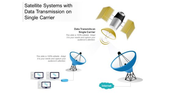 Satellite Systems With Data Transmission On Single Carrier Ppt PowerPoint Presentation File Graphics PDF Satellite Systems With Data Transmission On Single Carrier Ppt PowerPoint Presentation File Graphics PDF
