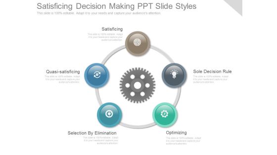 Satisficing Decision Making Ppt Slide Styles Satisficing Decision Making Ppt Slide Styles