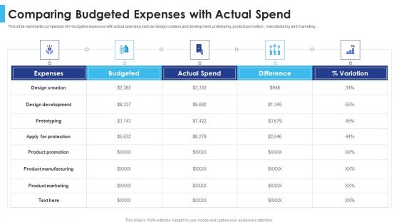 Satisfying Consumers Through Strategic Product Building Plan Comparing Budgeted Expenses With Actual Spend Graphics PDF Satisfying Consumers Through Strategic Product Building Plan Comparing Budgeted Expenses With Actual Spend Graphics PDF