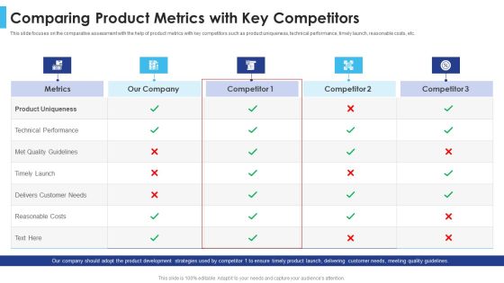 Satisfying Consumers Through Strategic Product Building Plan Comparing Product Metrics With Key Competitors Themes PDF Satisfying Consumers Through Strategic Product Building Plan Comparing Product Metrics With Key Competitors Themes PDF
