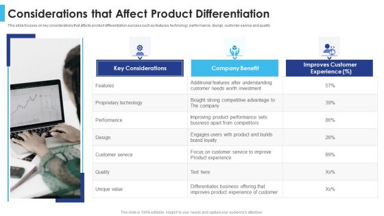 Satisfying Consumers Through Strategic Product Building Plan Considerations That Affect Product Differentiation Icons PDF Satisfying Consumers Through Strategic Product Building Plan Considerations That Affect Product Differentiation Icons PDF