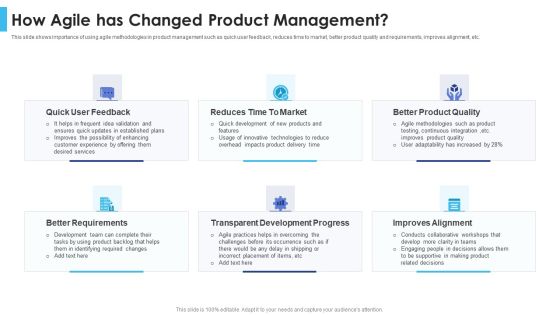 Satisfying Consumers Through Strategic Product Building Plan How Agile Has Changed Product Management Graphics PDF Satisfying Consumers Through Strategic Product Building Plan How Agile Has Changed Product Management Graphics PDF