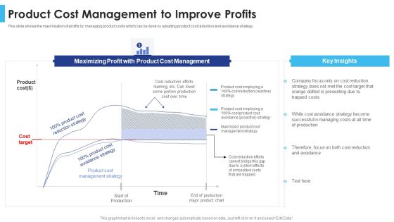 Satisfying Consumers Through Strategic Product Building Plan Product Cost Management To Improve Profits Graphics PDF Satisfying Consumers Through Strategic Product Building Plan Product Cost Management To Improve Profits Graphics PDF
