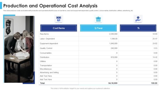 Satisfying Consumers Through Strategic Product Building Plan Production And Operational Cost Analysis Topics PDF Satisfying Consumers Through Strategic Product Building Plan Production And Operational Cost Analysis Topics PDF