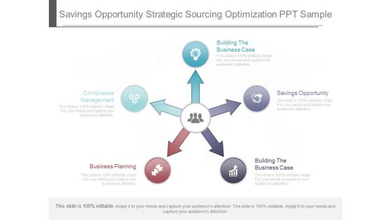 Savings Opportunity Strategic Sourcing Optimization Ppt Sample Savings Opportunity Strategic Sourcing Optimization Ppt Sample