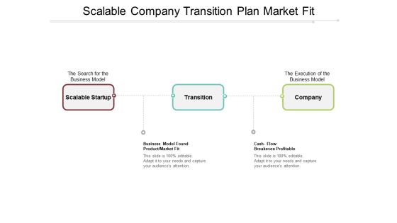 Scalable Company Transition Plan Market Fit Ppt PowerPoint Presentation Infographics Background Images Scalable Company Transition Plan Market Fit Ppt PowerPoint Presentation Infographics Background Images