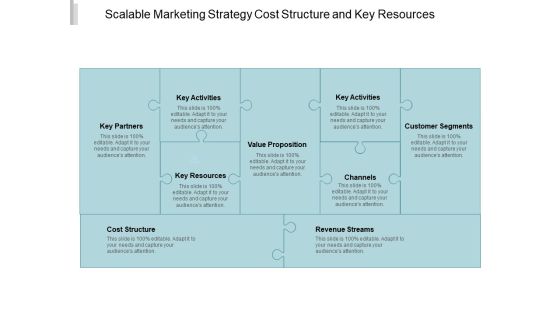 Scalable Marketing Strategy Cost Structure And Key Resources Ppt PowerPoint Presentation Summary Images Scalable Marketing Strategy Cost Structure And Key Resources Ppt PowerPoint Presentation Summary Images
