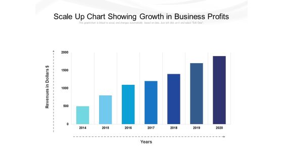 Scale Up Chart Showing Growth In Business Profits Ppt PowerPoint Presentation File Example PDF Scale Up Chart Showing Growth In Business Profits Ppt PowerPoint Presentation File Example PDF