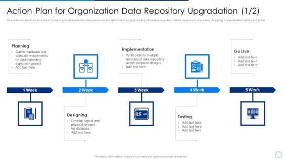 Scale Up Plan For Data Inventory Model Action Plan For Organization Data Repository Upgradation Designing Mockup PDF Scale Up Plan For Data Inventory Model Action Plan For Organization Data Repository Upgradation Designing Mockup PDF