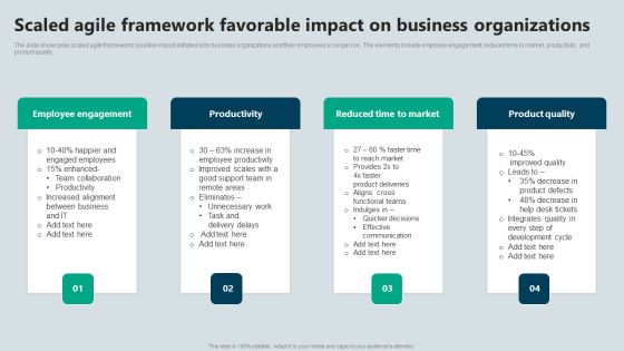 Scaled Agile Framework Favorable Impact On Business Organizations Download PDF Scaled Agile Framework Favorable Impact On Business Organizations Download PDF