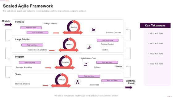 Scaled Agile Framework Ppt Layouts Design Inspiration PDF Scaled Agile Framework Ppt Layouts Design Inspiration PDF