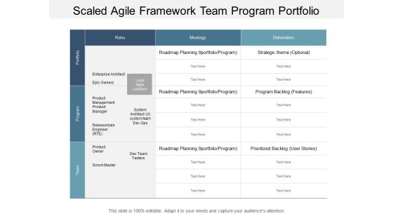 Scaled Agile Framework Team Program Portfolio Ppt PowerPoint Presentation Icon Model Scaled Agile Framework Team Program Portfolio Ppt PowerPoint Presentation Icon Model