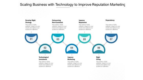 Scaling Business With Technology To Improve Reputation Marketing Ppt PowerPoint Presentation File Example