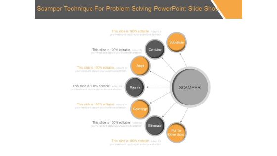 Scamper Technique For Problem Solving Powerpoint Slide Show Scamper Technique For Problem Solving Powerpoint Slide Show