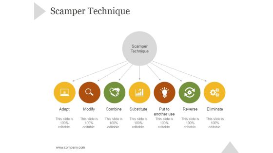 Scamper Technique Ppt PowerPoint Presentation Example 2015 Scamper Technique Ppt PowerPoint Presentation Example 2015