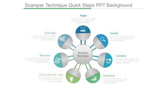 Scamper Technique Quick Steps Ppt Background
