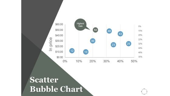 Scatter Bubble Chart Ppt PowerPoint Presentation Background Designs Scatter Bubble Chart Ppt PowerPoint Presentation Background Designs