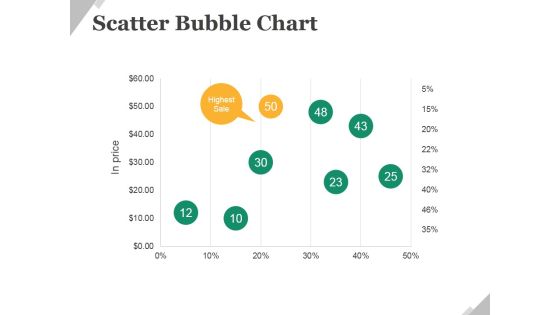 Scatter Bubble Chart Ppt PowerPoint Presentation Icon Templates Scatter Bubble Chart Ppt PowerPoint Presentation Icon Templates