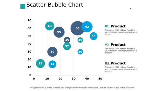 Scatter Bubble Chart Ppt PowerPoint Presentation Model Icon Scatter Bubble Chart Ppt PowerPoint Presentation Model Icon
