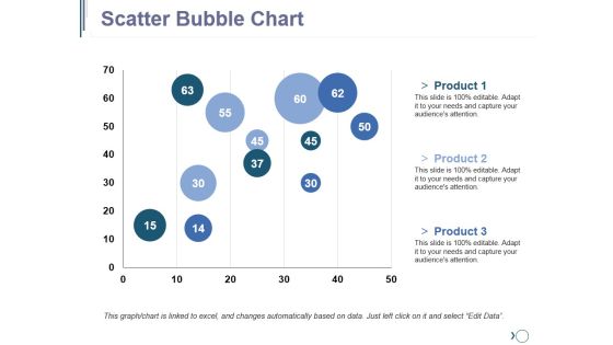 Scatter Bubble Chart Ppt PowerPoint Presentation Outline Graphics Pictures Scatter Bubble Chart Ppt PowerPoint Presentation Outline Graphics Pictures