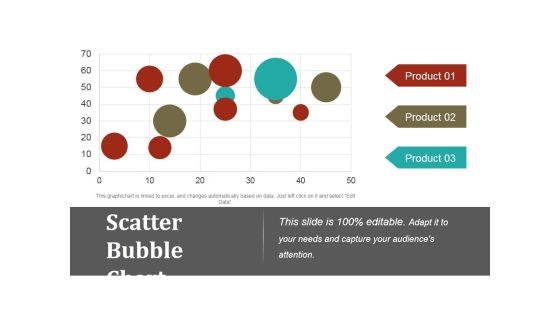 Scatter Bubble Chart Ppt PowerPoint Presentation Outline Rules Scatter Bubble Chart Ppt PowerPoint Presentation Outline Rules