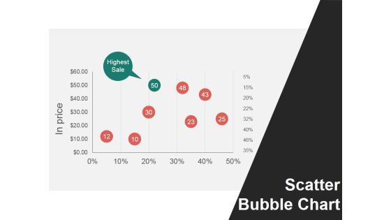 Scatter Bubble Chart Ppt PowerPoint Presentation Show Infographic Template Scatter Bubble Chart Ppt PowerPoint Presentation Show Infographic Template