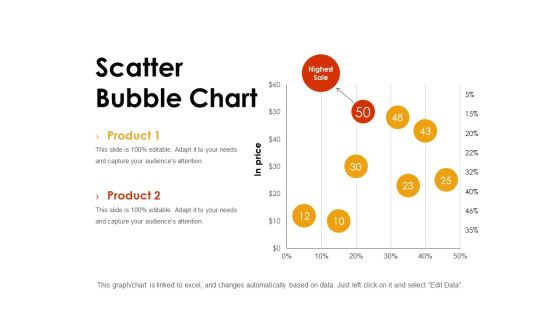 Scatter Bubble Chart Ppt PowerPoint Presentation Styles Background Scatter Bubble Chart Ppt PowerPoint Presentation Styles Background