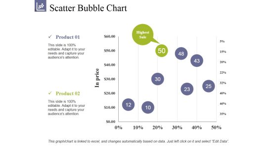 Scatter Bubble Chart Ppt PowerPoint Presentation Summary Clipart Scatter Bubble Chart Ppt PowerPoint Presentation Summary Clipart