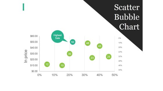 Scatter Bubble Chart Ppt PowerPoint Presentation Summary Mockup Scatter Bubble Chart Ppt PowerPoint Presentation Summary Mockup