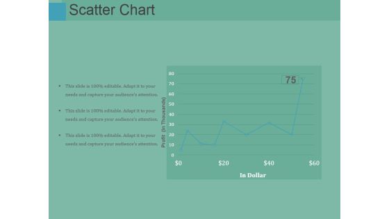 Scatter Chart Ppt PowerPoint Presentation Inspiration Ideas Scatter Chart Ppt PowerPoint Presentation Inspiration Ideas