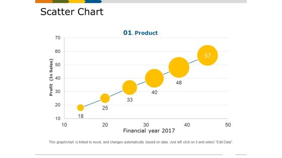Scatter Chart Template 1 Ppt PowerPoint Presentation Show Slides Scatter Chart Template 1 Ppt PowerPoint Presentation Show Slides