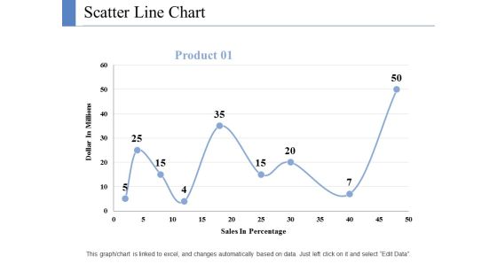 Scatter Line Chart Ppt PowerPoint Presentation Gallery Topics Scatter Line Chart Ppt PowerPoint Presentation Gallery Topics