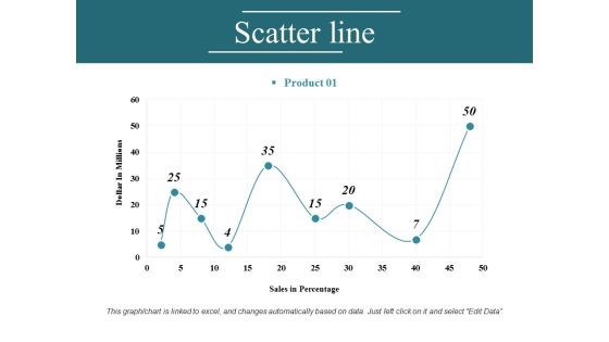 Scatter Line Ppt PowerPoint Presentation File Gallery Scatter Line Ppt PowerPoint Presentation File Gallery