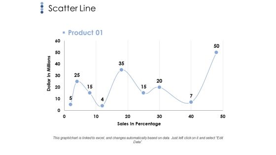 Scatter Line Ppt PowerPoint Presentation File Infographics