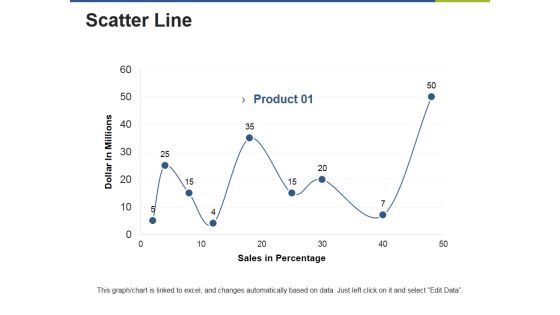 Scatter Line Ppt PowerPoint Presentation Gallery Clipart Images