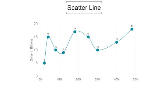 Scatter Line Ppt PowerPoint Presentation Good Scatter Line Ppt PowerPoint Presentation Good