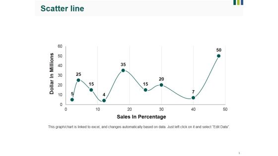 Scatter Line Ppt PowerPoint Presentation Icon Ideas Scatter Line Ppt PowerPoint Presentation Icon Ideas