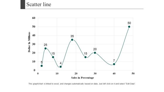 Scatter Line Ppt PowerPoint Presentation Visual Aids Diagrams Scatter Line Ppt PowerPoint Presentation Visual Aids Diagrams