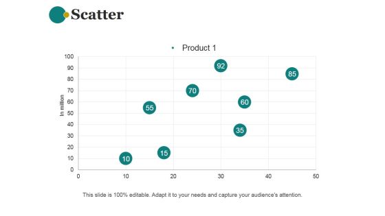 Scatter Ppt PowerPoint Presentation Graphics Scatter Ppt PowerPoint Presentation Graphics