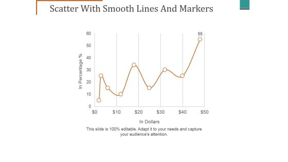 Scatter With Smooth Lines And Markers Ppt PowerPoint Presentation Infographic Template Outfit Scatter With Smooth Lines And Markers Ppt PowerPoint Presentation Infographic Template Outfit