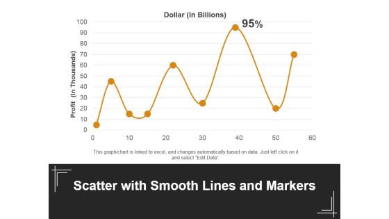 Scatter With Smooth Lines And Markers Ppt PowerPoint Presentation Outline Design Ideas Scatter With Smooth Lines And Markers Ppt PowerPoint Presentation Outline Design Ideas