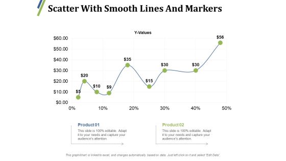 Scatter With Smooth Lines And Markers Ppt PowerPoint Presentation Outline Inspiration Scatter With Smooth Lines And Markers Ppt PowerPoint Presentation Outline Inspiration