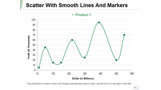 Scatter With Smooth Lines And Markers Ppt PowerPoint Presentation Outline Mockup Scatter With Smooth Lines And Markers Ppt PowerPoint Presentation Outline Mockup
