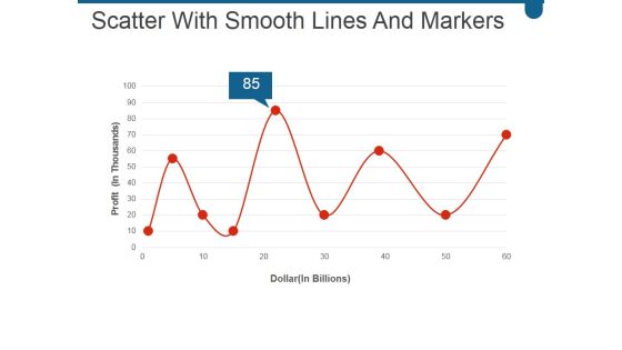 Scatter With Smooth Lines And Markers Ppt PowerPoint Presentation Professional Visual Aids Scatter With Smooth Lines And Markers Ppt PowerPoint Presentation Professional Visual Aids
