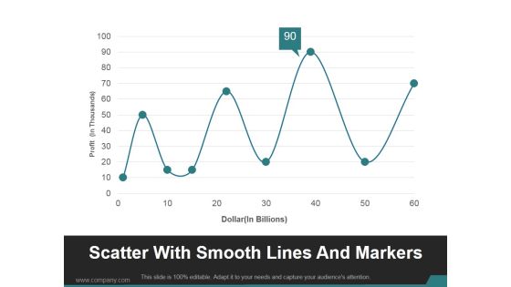 Scatter With Smooth Lines And Markers Ppt PowerPoint Presentation Show Scatter With Smooth Lines And Markers Ppt PowerPoint Presentation Show