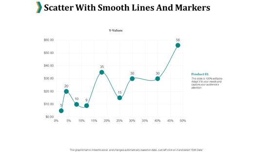 Scatter With Smooth Lines And Markers Ppt PowerPoint Presentation Styles Backgrounds