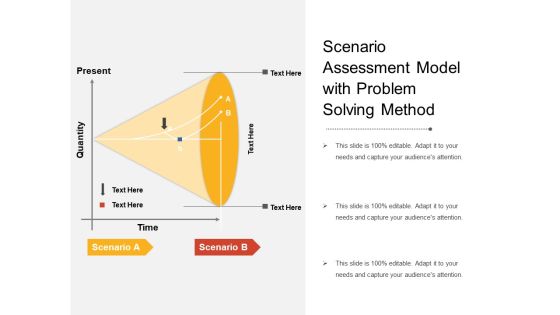 Scenario Assessment Model With Problem Solving Method Ppt PowerPoint Presentation Ideas Examples PDF
