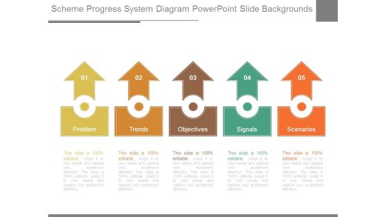 Scheme Progress System Diagram Powerpoint Slide Backgrounds Scheme Progress System Diagram Powerpoint Slide Backgrounds